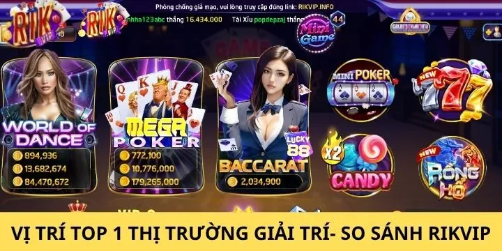 So sánh Rikvip - Sân chơi xứng đáng là cổng game top 1?