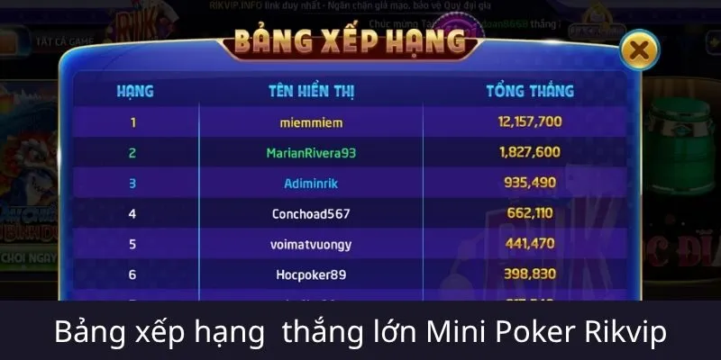 Hướng dẫn nạp tiền, rút tiền & link chính hãng Rikvip