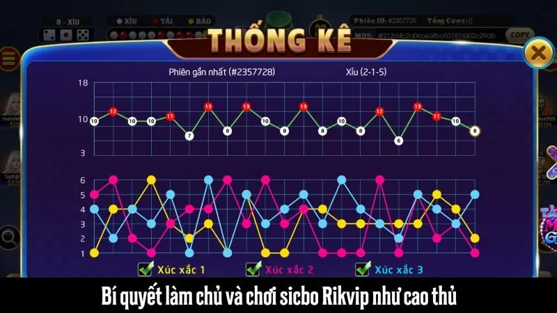 Mẹo chơi sicbo Rikvip như cao thủ