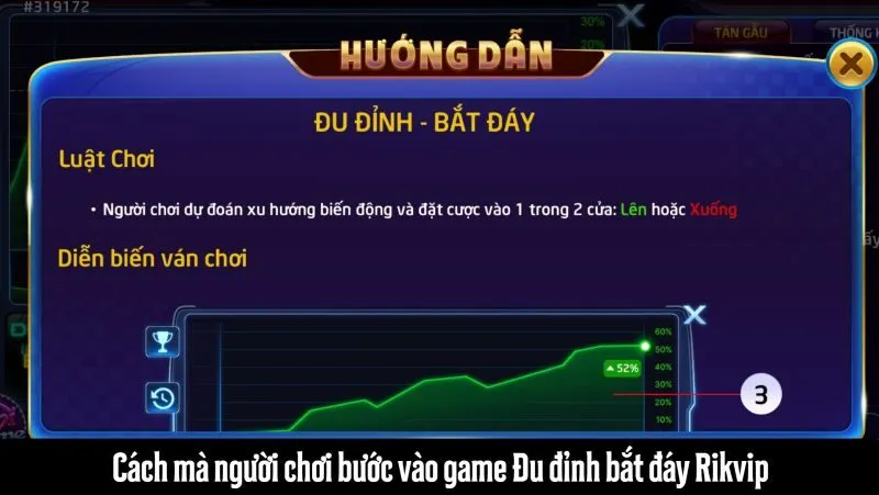 Thắng trong game Đu đỉnh bắt đáy Rikvip như thế nào?
