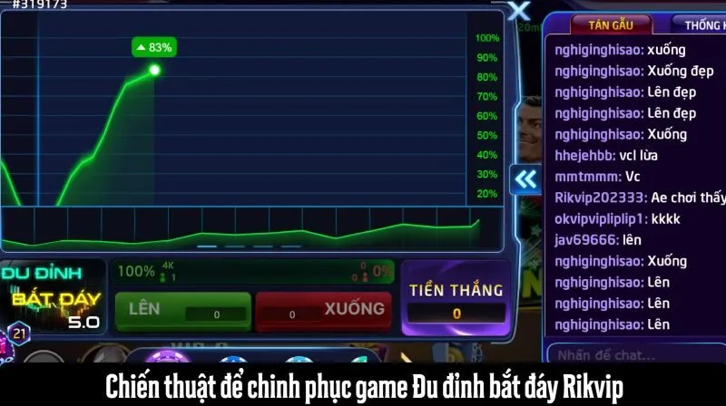 Chiến thuật để chinh phục game Đu đỉnh bắt đáy Rikvip