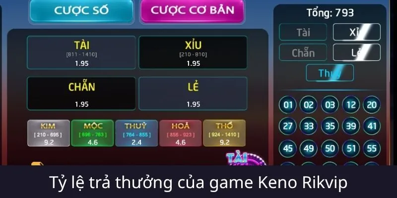 Cách chơi Keno Rikvip cho người mới chi tiết