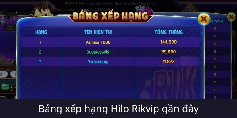 Trải nghiệm thực tế của người chơi Hilo Rikvip