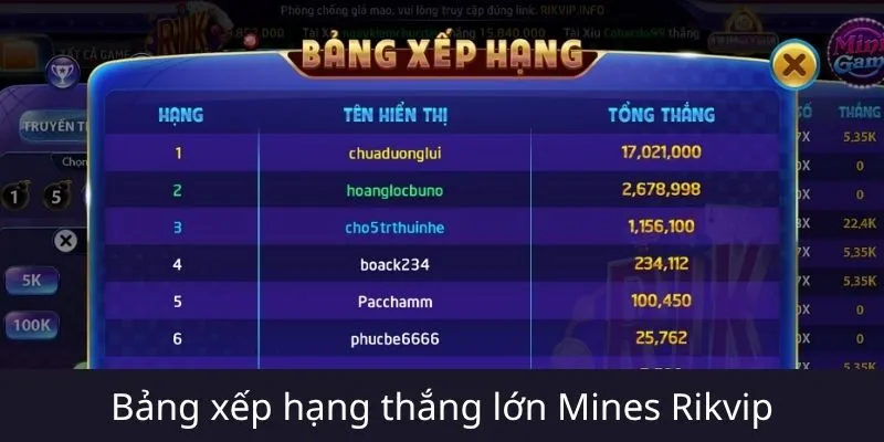 Có nên chơi Mines Rikvip không? Đánh giá từ cộng đồng